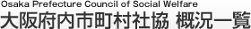 大阪府内市町村社協　概況一覧